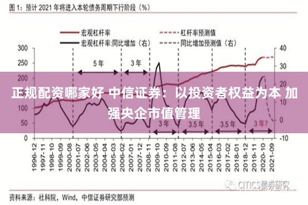 正规配资哪家好 中信证券：以投资者权益为本 加强央企市值管理
