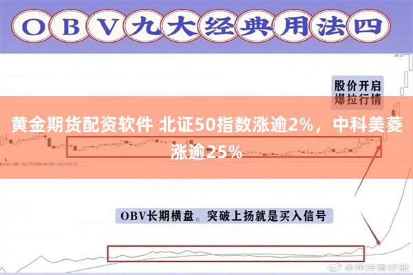 黄金期货配资软件 北证50指数涨逾2%，中科美菱涨逾25%