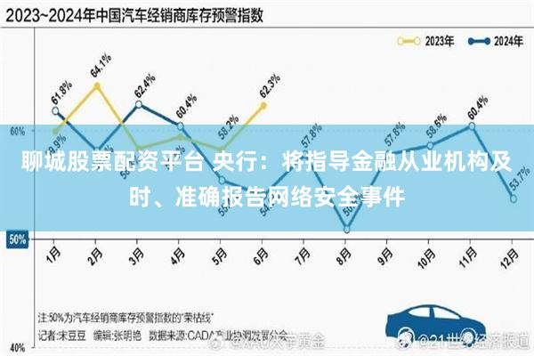 聊城股票配资平台 央行：将指导金融从业机构及时、准确报告网络安全事件