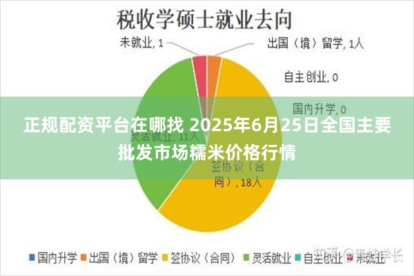 正规配资平台在哪找 2025年6月25日全国主要批发市场糯米价格行情
