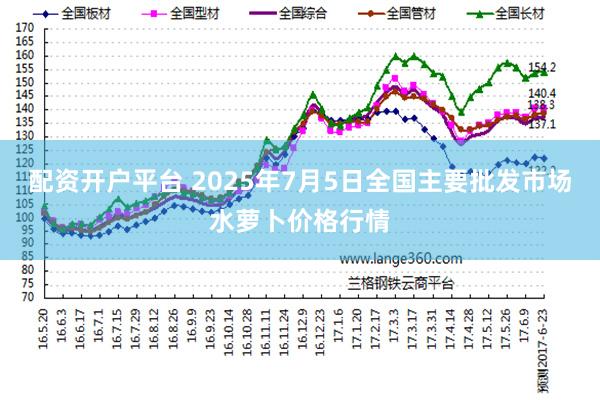 配资开户平台 2025年7月5日全国主要批发市场水萝卜价格行情